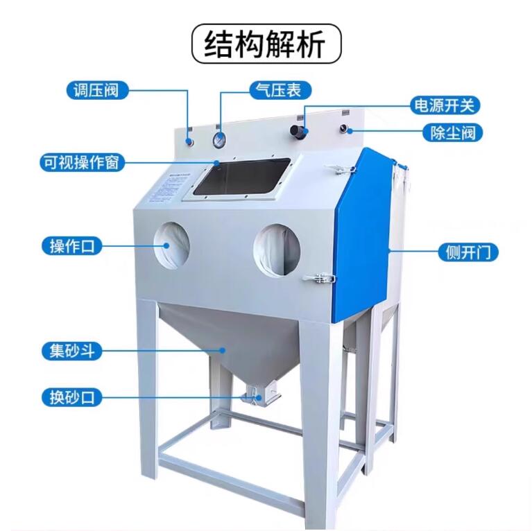 MultanSandblasting machine